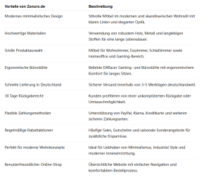 Warum entscheiden sich immer mehr Menschen für Zanuro.de?