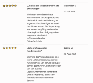 zanuro reviews